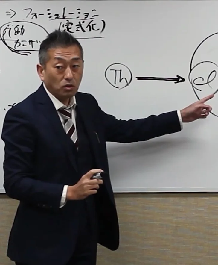 佐藤 篤司