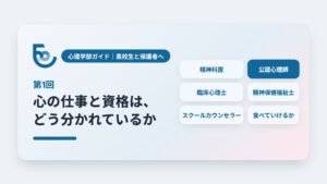 心理学部ガイド① 心の仕事と資格はどう分かれているか