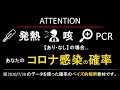 コロナウィルスに感染しているかの確率を発熱,咳.PCR.別でベイズ統計学的に考えてみた。